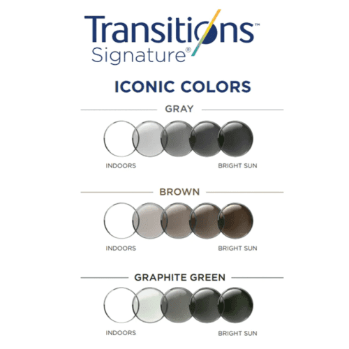 SerengetiOpticalTransitionsSignatureColors 101e5dea eb3d 41bb 96db 9bcaff0a6d06